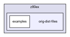 xemu/z80ex/orig-dist-files